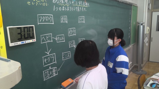 代表者２